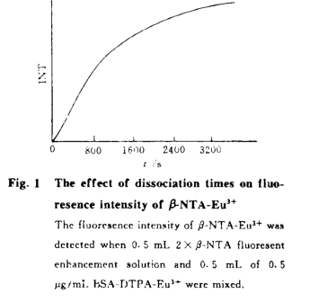 Eu-DTPA.png Eu-DTPA.png