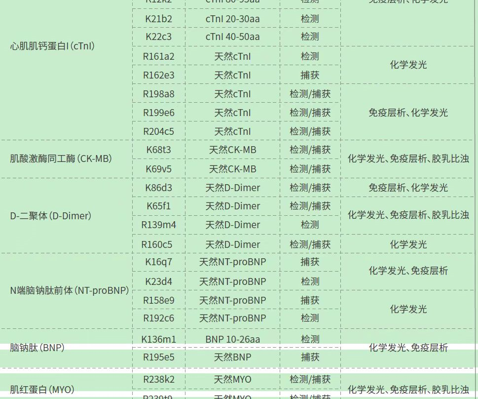 1646992919762399.png image.png