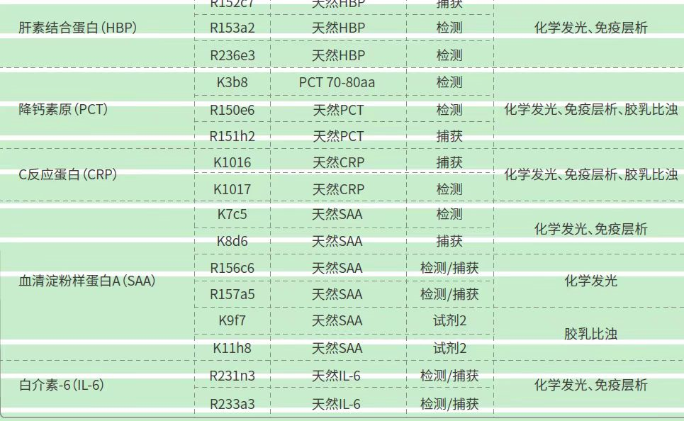 1646992925664421.png image.png