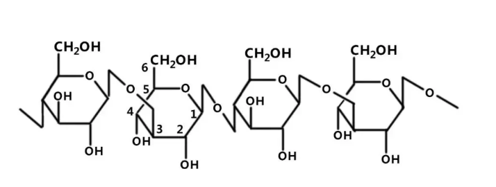 Dextran葡聚糖 Dextran葡聚糖