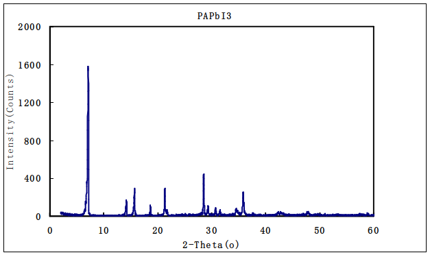 丙胺铅碘 丙胺铅碘