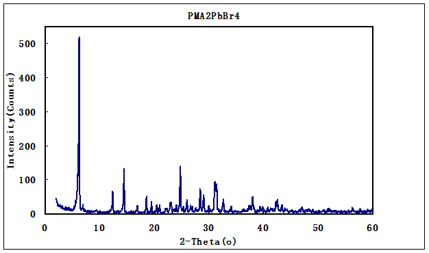 苯甲胺铅溴 苯甲胺铅溴