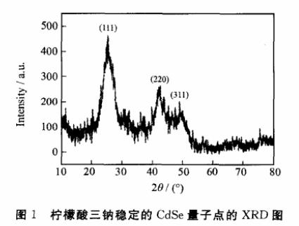 水溶性cdse量子点 水溶性cdse量子点