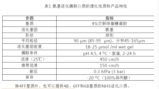 1655977112971317.png image.png