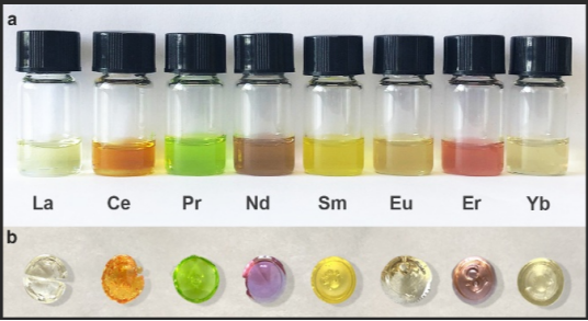 离子液体(Ionic Liquid) 离子液体(Ionic Liquid)
