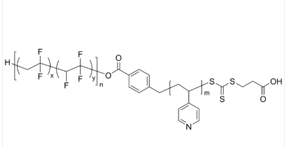 PVDFTFEran-P4VP PVDFTFEran-P4VP