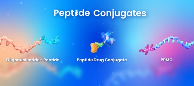 TAT穿膜肽-荧光染料定制技术 TAT穿膜肽-荧光染料定制技术