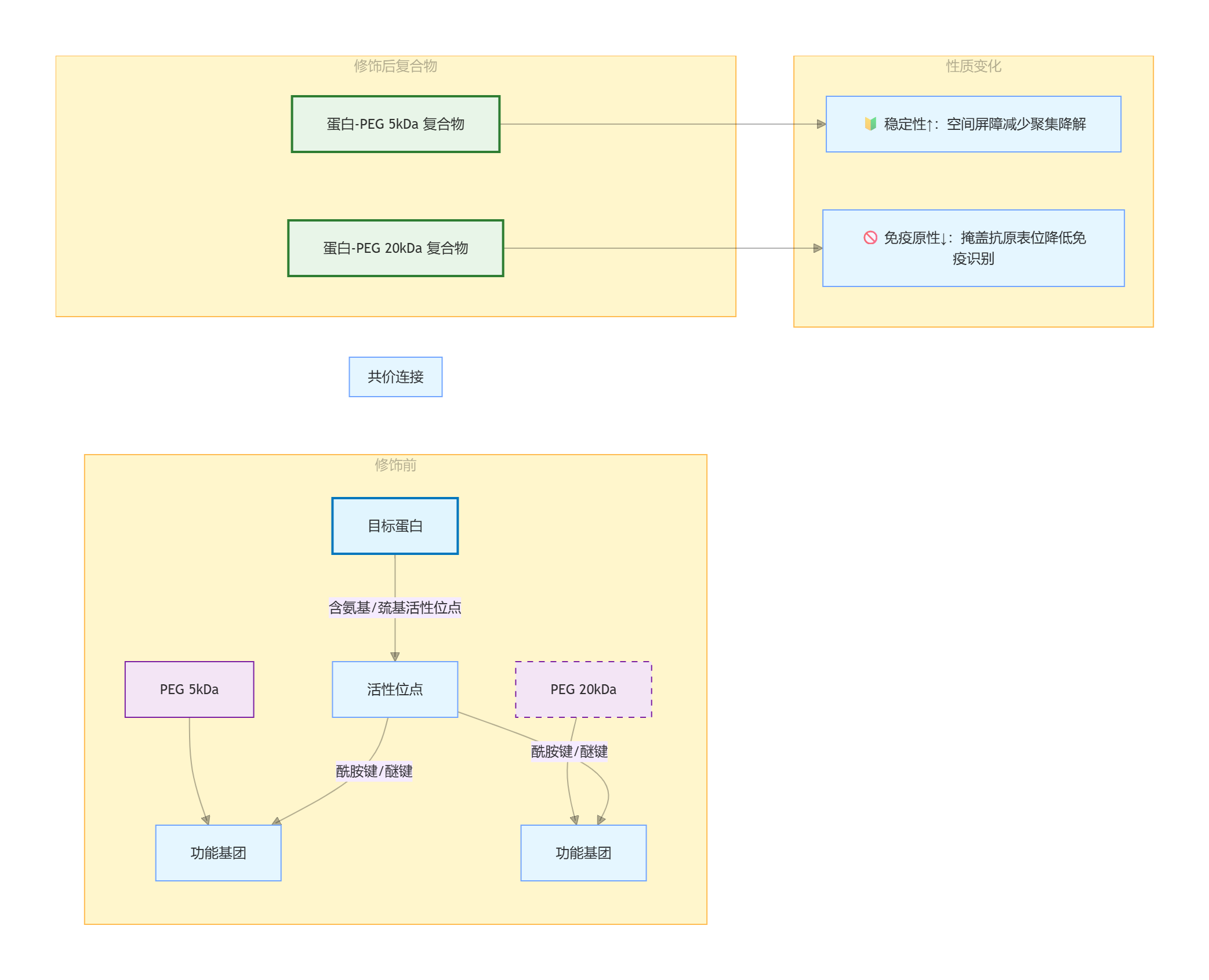 1764669361151228.png image.png