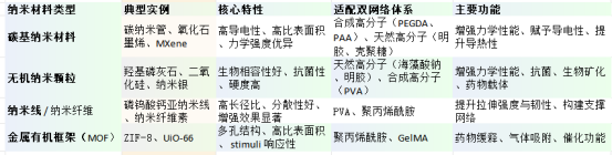 1764755146667232.png image.png