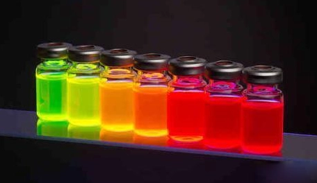 什么是荧光标记？荧光标记哪些类别？pg电子娱乐游戏app
的荧光标记定制技术介绍